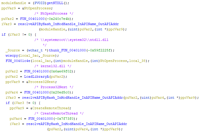 APIs used for process injection being dynmically loaded.