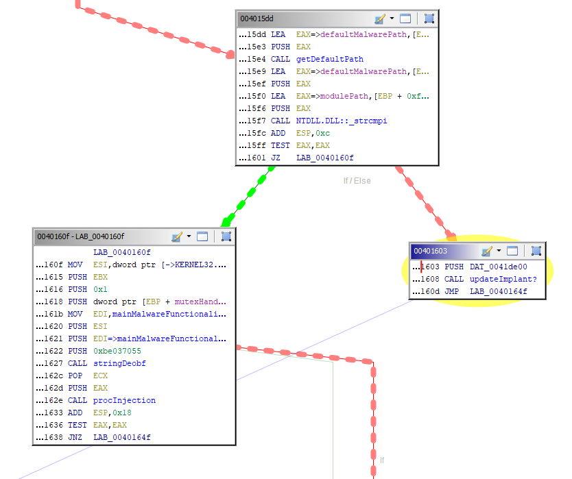 Checking if the executable is ran from its default path and branching according to that condition.